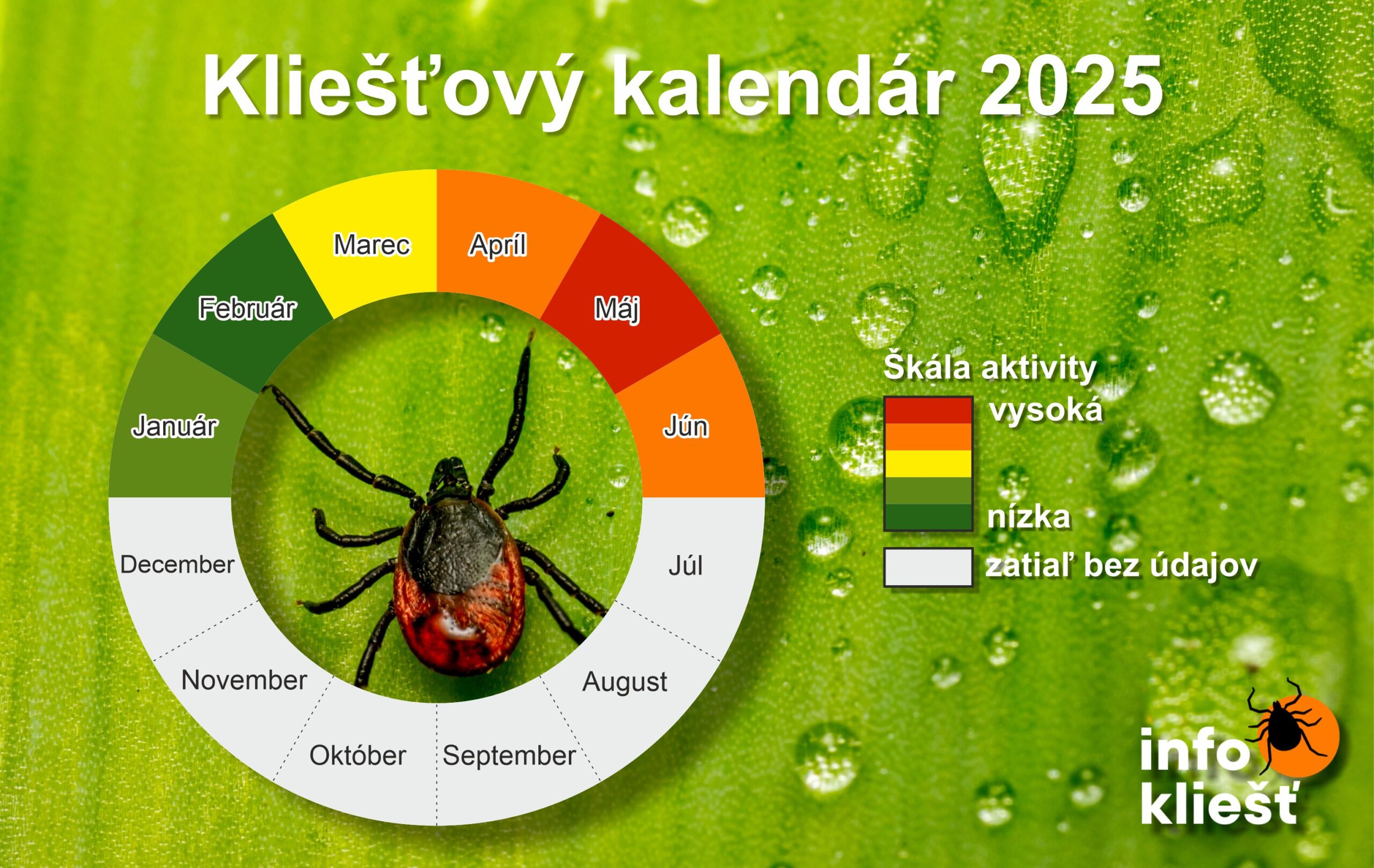 Infokliest kalendar v02 Infokliest kalendar v02