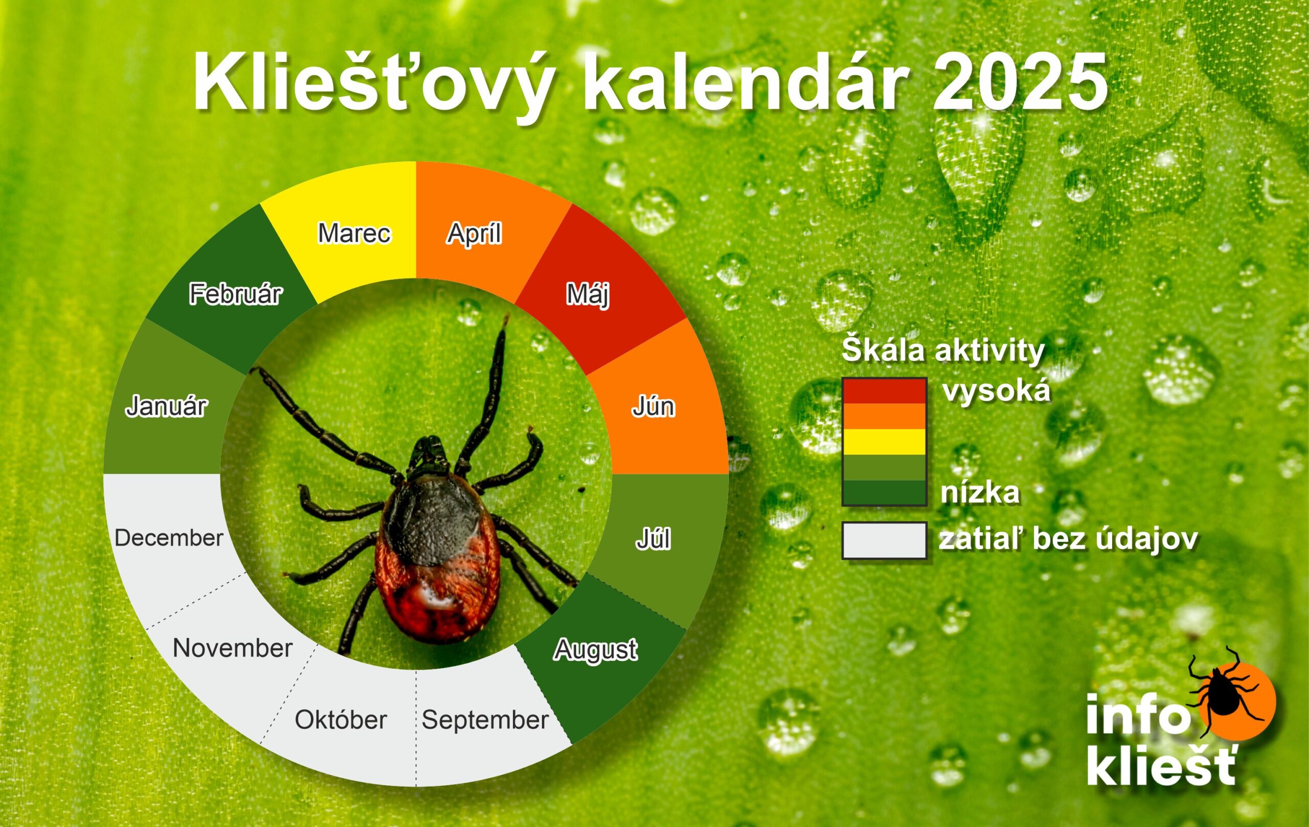 Infokliest kalendar_september