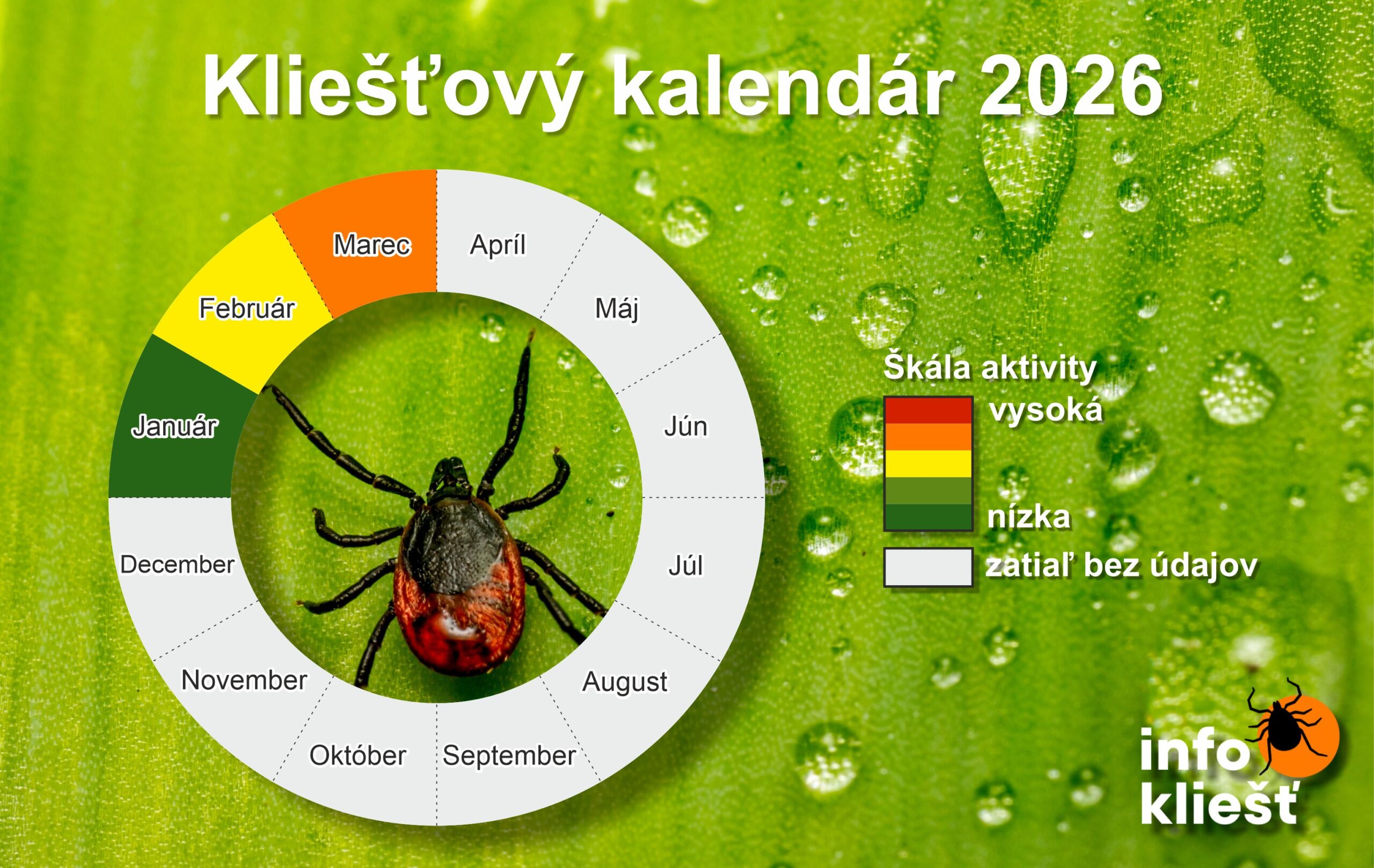 Infokliest kalendar 2026 v02 Infokliest kalendar 2026 v02