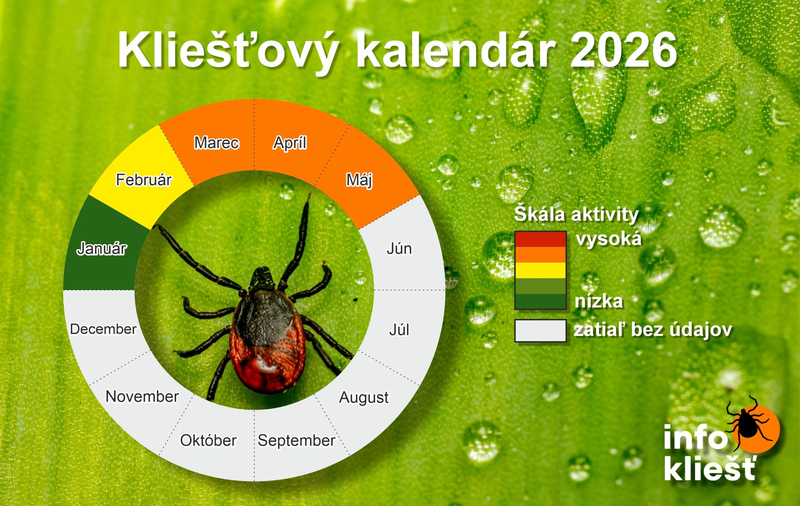 Infokliest kalendar 2026_maj Infokliest kalendar 2026_maj